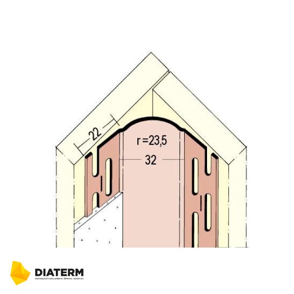 Comprar perfil rinconero redondo tipo pladur