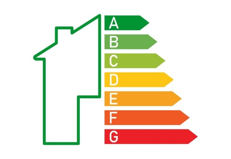 Certificado energético